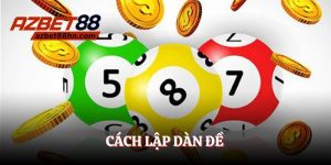 cách lập dàn đề